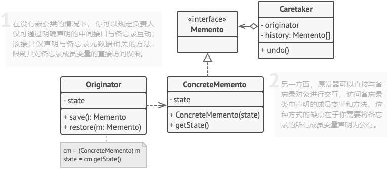 中间接口的实现